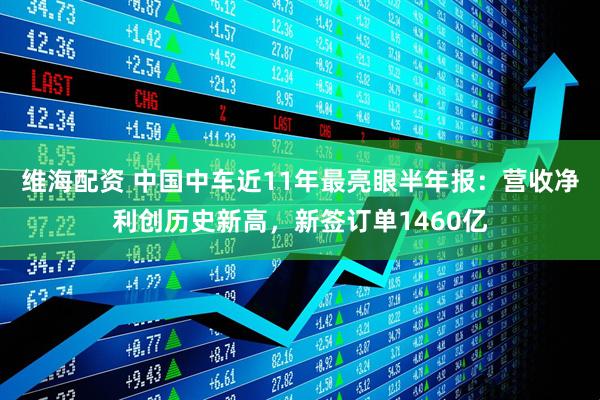 维海配资 中国中车近11年最亮眼半年报：营收净利创历史新高，新签订单1460亿